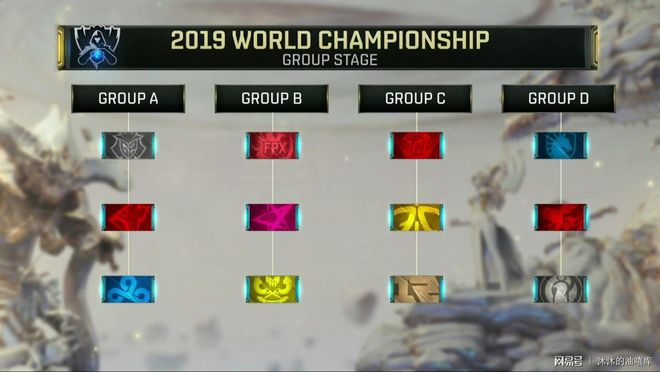 LPL抢分大战正式开启，11支战队争七个名额，RNG被抬进季后赛